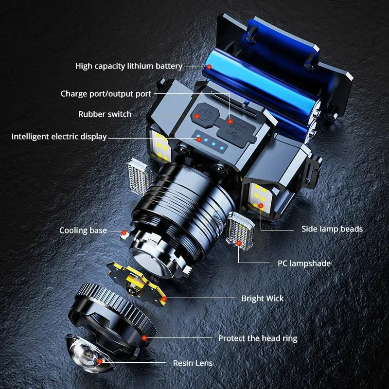 LED Sensor Headlamp Rechargeable Camping Light